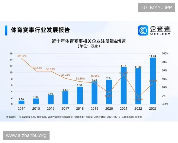 球会体育app手机版的赛事数据分析功能,助力体育迷做出更明智的投注决策