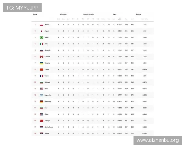 球会体育赛事积分榜实时更新，掌握各足球俱乐部的最新排名与赛季走势