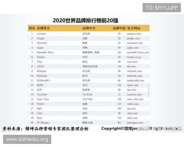 利用千亿体育贴吧实现体育内容的深度整合与资源共享