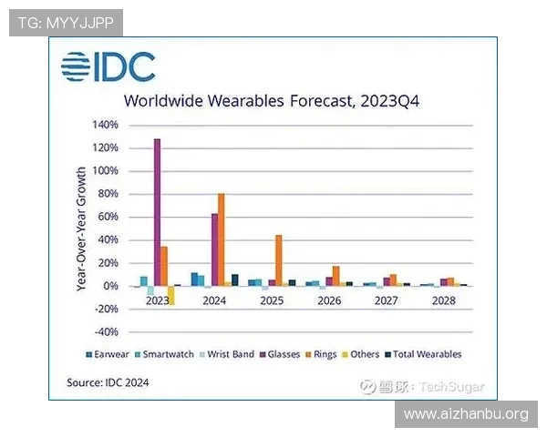 千亿俱乐部游戏公司排名：2023年最具潜力的行业领军企业全景解析