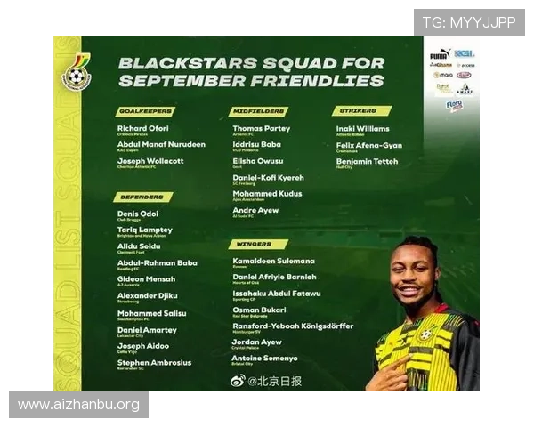 2023年卡塔尔世界杯晋级球队名单全名单,详细介绍各队晋级背景和比赛亮点分析 2023年卡塔尔世界杯晋级球队名单全名单,详细介绍各队晋级背景和比赛亮点分析