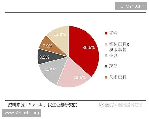千亿球友会官网首页独家会员服务介绍满足不同用户的个性化需求与尊享体验