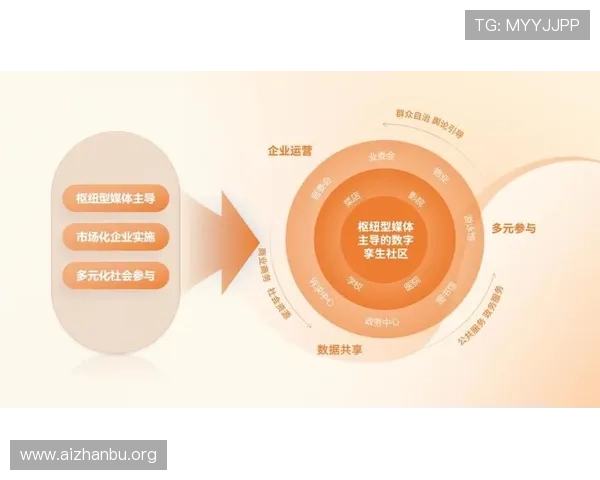 千亿球友会平台如何通过社区运营增强用户的归属感和忠诚度 千亿球友会平台如何通过社区运营增强用户的归属感和忠诚度