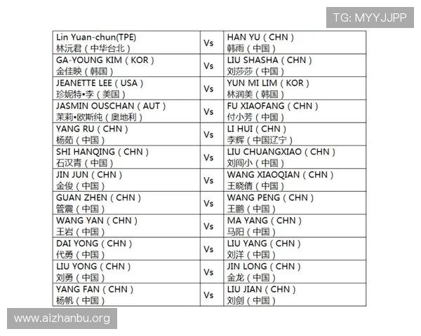 在Q球友会中找到最全面的台球比赛信息，第一时间掌握最新赛事动态和精彩瞬间