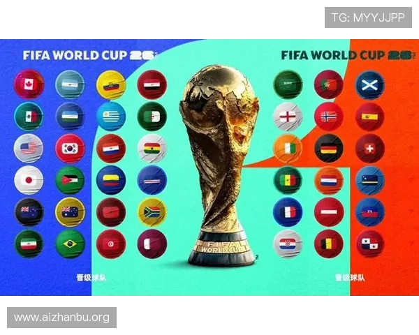 2026年世界杯48支球队全部名单及各队晋级资格解析