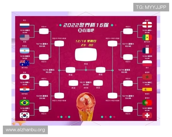 2026年世界杯48支球队名单详细解读,帮助球迷提前了解比赛阵容和亮点
