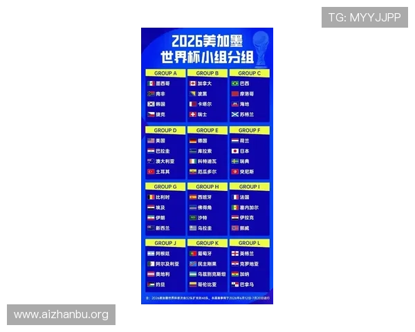2026年世界杯48支球队名额分配详细解析及各大洲参赛资格指南