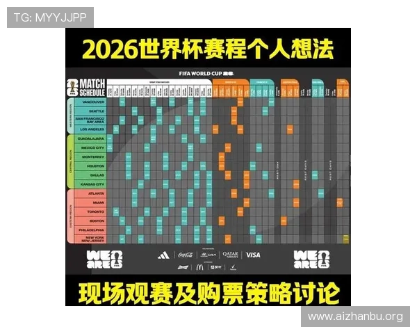 2026年世界杯48支球队完整赛程时间安排详解与最新预测 2026年世界杯48支球队完整赛程时间安排详解与最新预测