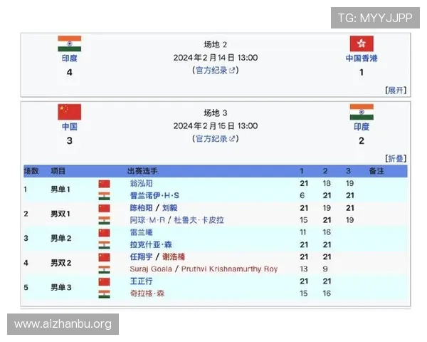 2026年世界杯亚洲出线球队数量变化趋势及各队晋级可能性分析