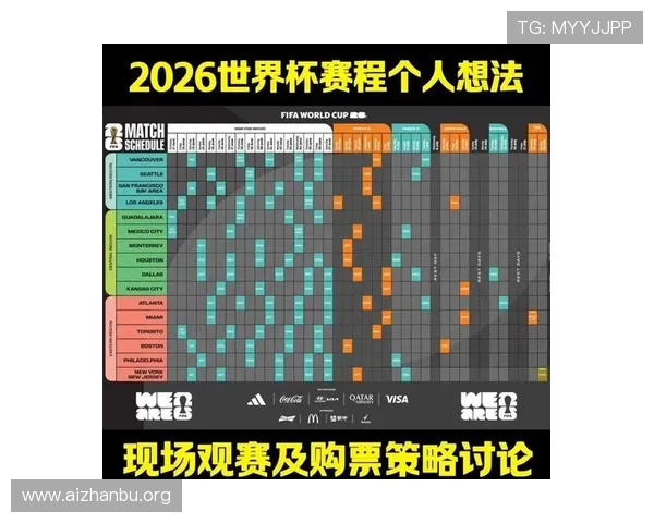 2026年世界杯48支球队比赛赛制变化对球队策略和观赛体验的影响