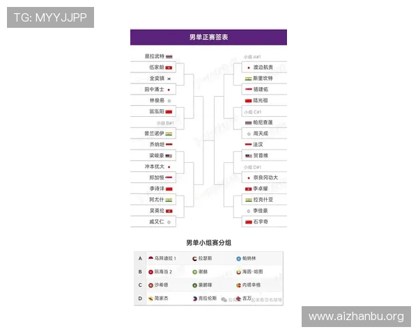 2026年世界杯亚洲参赛球队最新预测及详细分析 2026年世界杯亚洲参赛球队最新预测及详细分析
