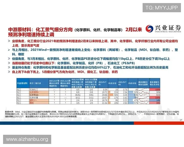 环球金融千亿俱乐部背后的行业趋势与企业成长的关键因素探讨 环球金融千亿俱乐部背后的行业趋势与企业成长的关键因素探讨