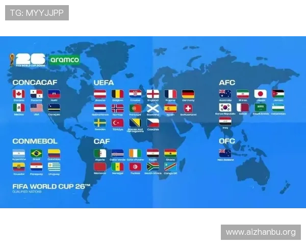 2026年世界杯亚洲区出线球队的社会影响力与品牌价值提升 2026年世界杯亚洲区出线球队的社会影响力与品牌价值提升
