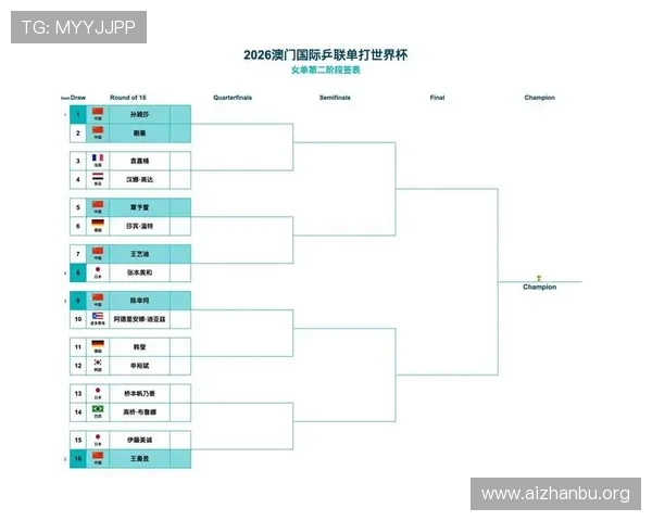 2026年世界杯决赛圈开球时间何时开始，比赛日程全攻略