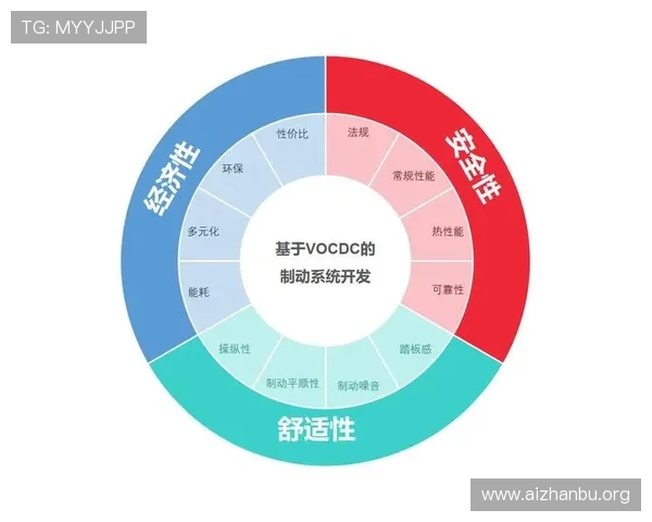 球友会-千亿球友会入口:官方渠道入口的安全性分析与用户体验提升方案 球友会-千亿球友会入口:官方渠道入口的安全性分析与用户体验提升方案