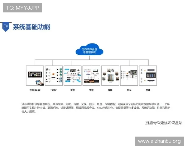球友会体育千亿：体育场馆数字化升级与智慧体育建设的最新趋势与实践经验