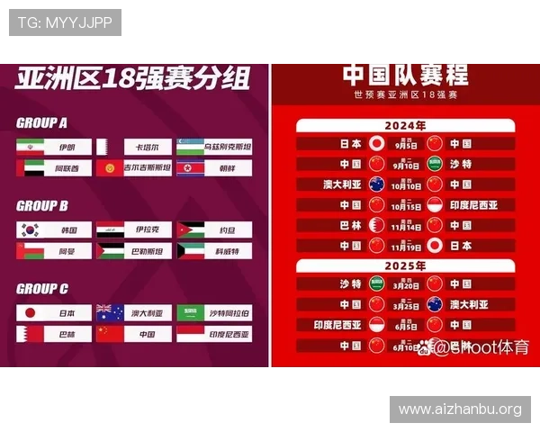 2026年世界杯已出线球队名单公布，晋级过程中的关键比赛分析