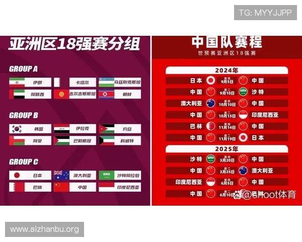 2026年世界杯已晋级球队全名单，哪些国家成功闯入决赛圈值得关注