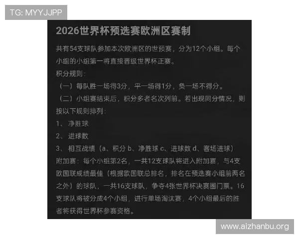 2026年世界杯球星最新动态及未来五大明星的成长故事深度解读