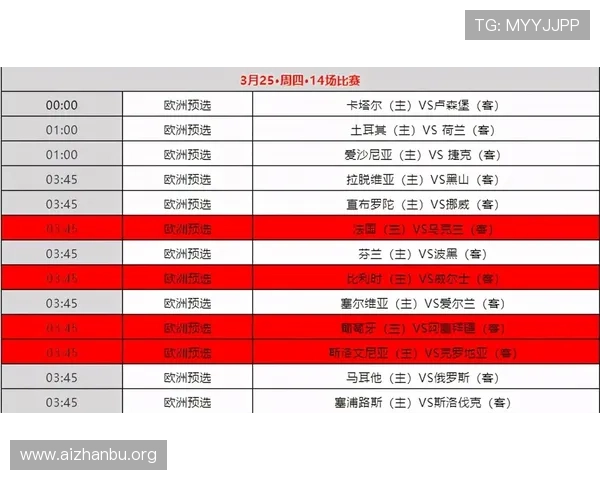 2026年世界杯足球比赛时间表详细安排及最新赛程信息一览
