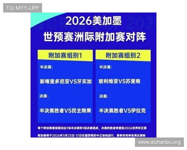 2026年世界杯足球赛将在哪个国家举行详细介绍与最新消息