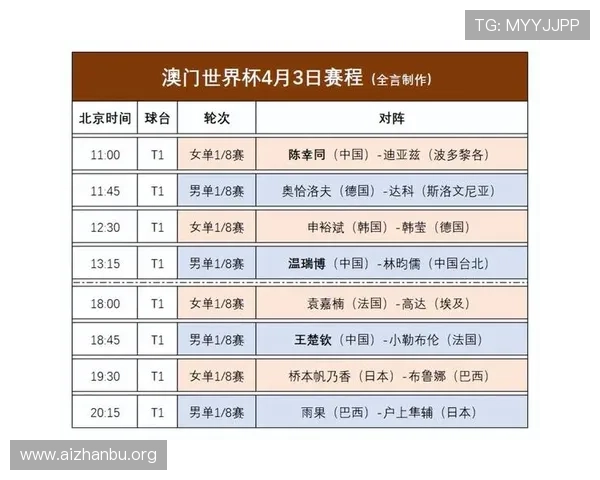 2026年世界杯足球赛程安排及比赛时间表最新发布，详细赛程一览无遗