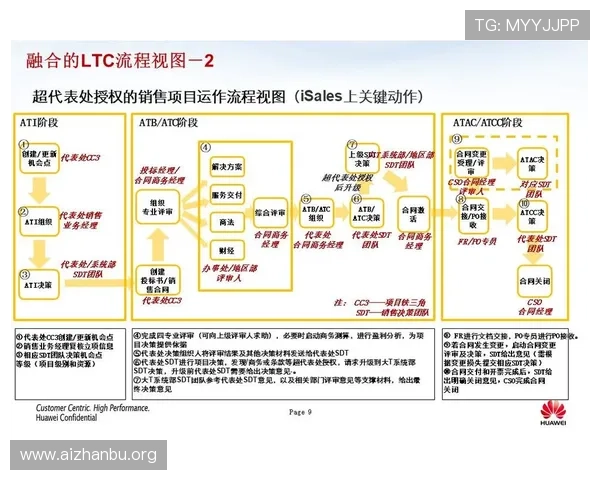 球友会网站入口最新登录指南帮助玩家快速进入游戏体验全流程解析