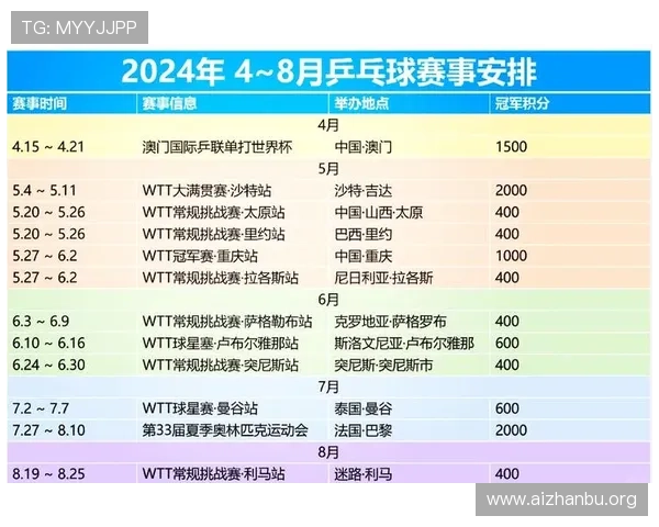 球友会首页最新活动资讯全面解析助你快速了解球友会最新动态与精彩赛事内容
