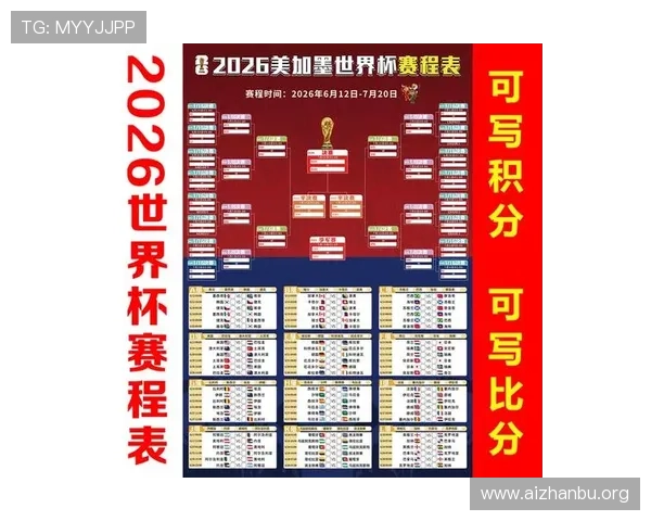 2026年美加墨世界杯48支球队参赛背景与各国足球发展现状分析