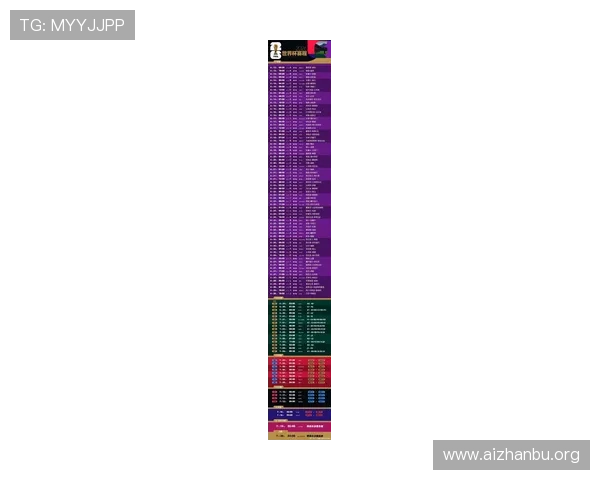 2026年足球世界杯举办国家的详细介绍及赛事安排时间表