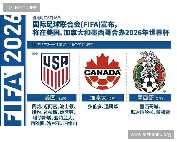 2026年足球世界杯在哪个国家举行，赛事安排和购票指南全方位解读