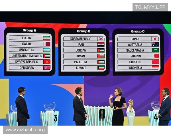 2026年足球世界杯将在哪个国家举办详细预测与官方确认信息