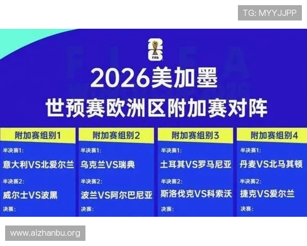 2026年足球世界杯欧洲预选赛最新赛程安排与重要比赛时间一览