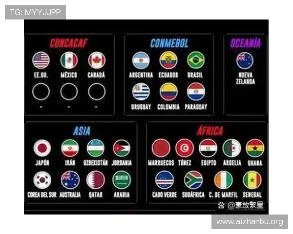 2026年足球世界杯亚洲参赛名额变化对区域足球水平提升的影响深度解读