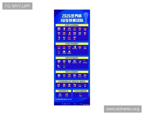 2026年足球世界杯预计在几月份举行，比赛时间和具体日期全攻略