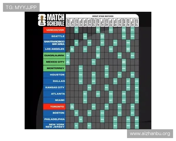 2026年足球世界杯详细赛程表全解析，助你提前掌握比赛时间安排