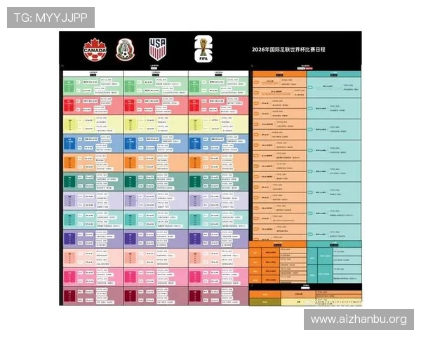 2026足球世界杯赛程安排对比分析，提前了解各阶段比赛时间和地点