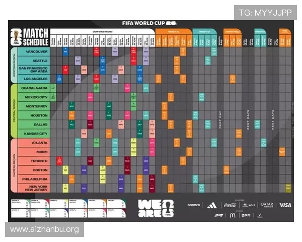 2026足球世界杯举办地点详细介绍及各场比赛场馆信息汇总