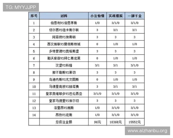 500万彩票网竞彩足球官方平台全面解析如何安全便捷进行投注体验