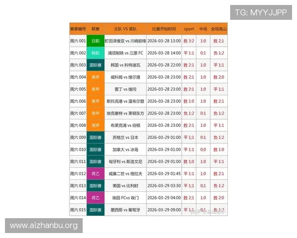 500竞彩足球赛程赛果最新更新，全面掌握每日比赛安排与实时结果分析