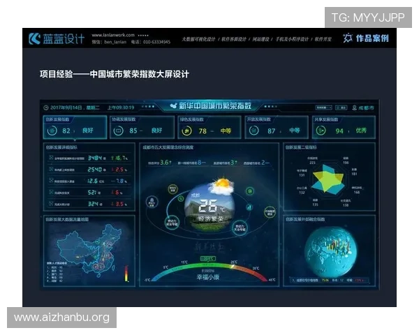 uu球体育用户体验优化：提升界面操作流畅度的实用技巧与建议