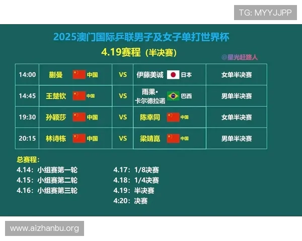 世界杯乒乓球赛每几年举办一次的历史沿革与未来预测