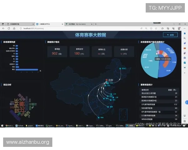 球友直播在线为用户提供个性化的赛事推荐，轻松找到喜欢的比赛内容