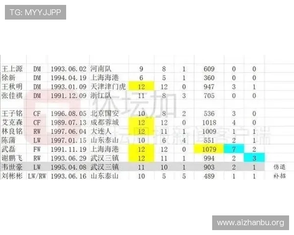 qy千亿球友体育首页最新赛事资讯全面解析助你掌握足球动态