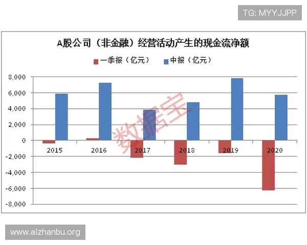 世界杯让球站:如何利用数据分析优化投注方案,实现稳健盈利