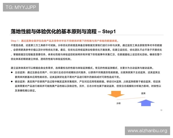 千亿球友会官方网站投诉流程优化建议，提升用户体验和平台服务质量