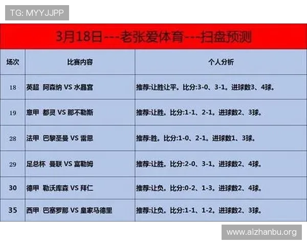 买球网2024年最新优惠活动，丰富的赛事覆盖和高赔率让你赢得更多利润