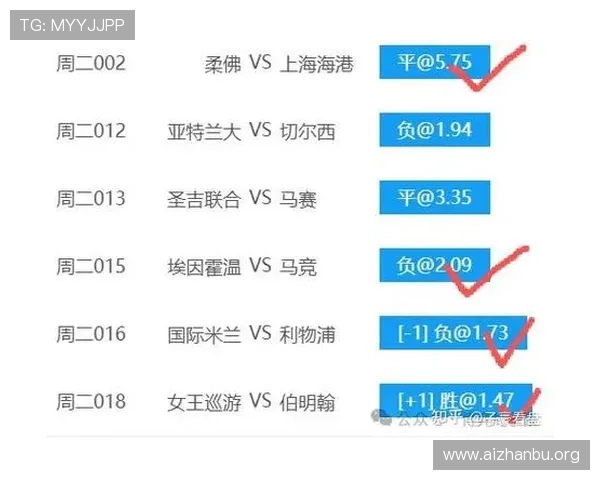 今天竞彩足球比赛最新赛况分析与专家预测助你精准投注