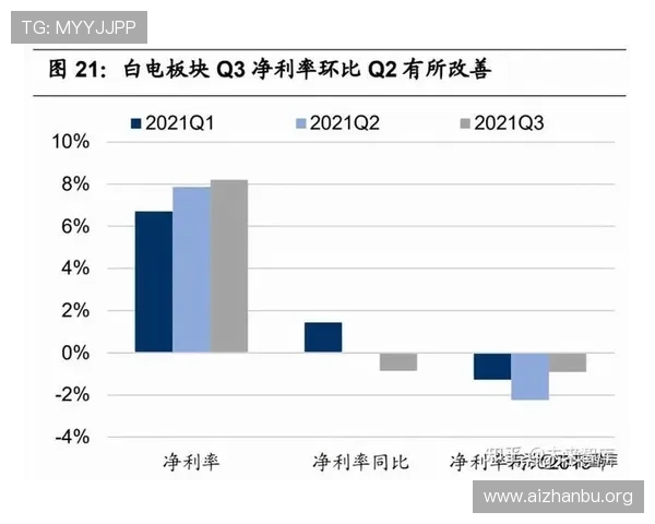 今日足球竞彩专家预测指南帮助玩家提升中奖率实现稳健盈利