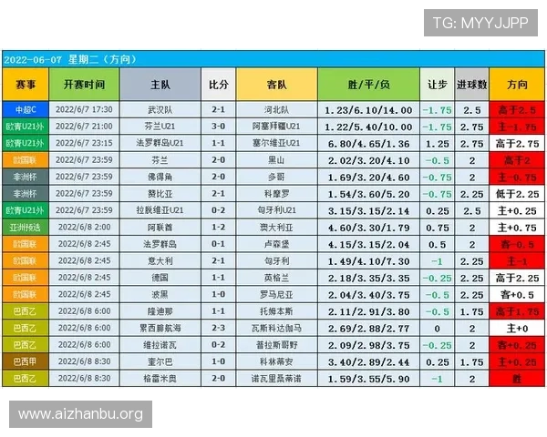 体彩今日足球赛事比分直播与实时数据更新全方位满足用户需求